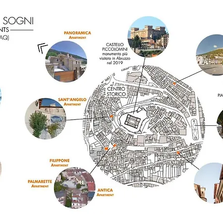 Lavistadeisogni Antica Semesterbostad