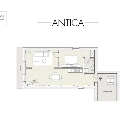 Lavistadeisogni Antica