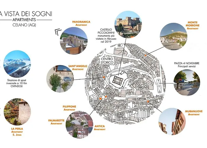 Lavistadeisogni Antica Дом отдыха