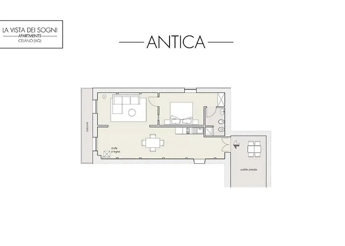 Lavistadeisogni Antica